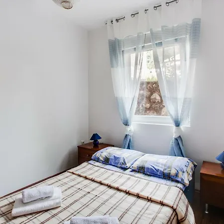 Lavender Of Appartement Budva